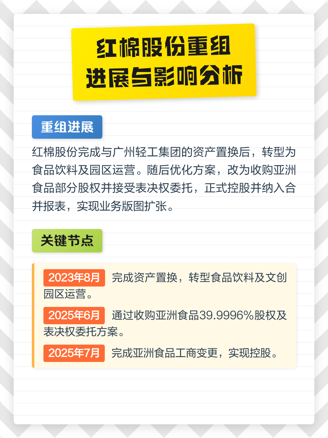 新竹市食品资产重组(食品资产重组案例)