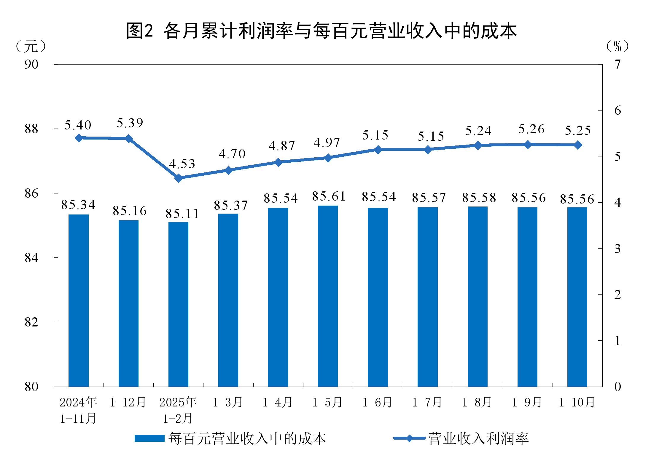 新竹市成都企业企业价值增长(2021成都企业100强)