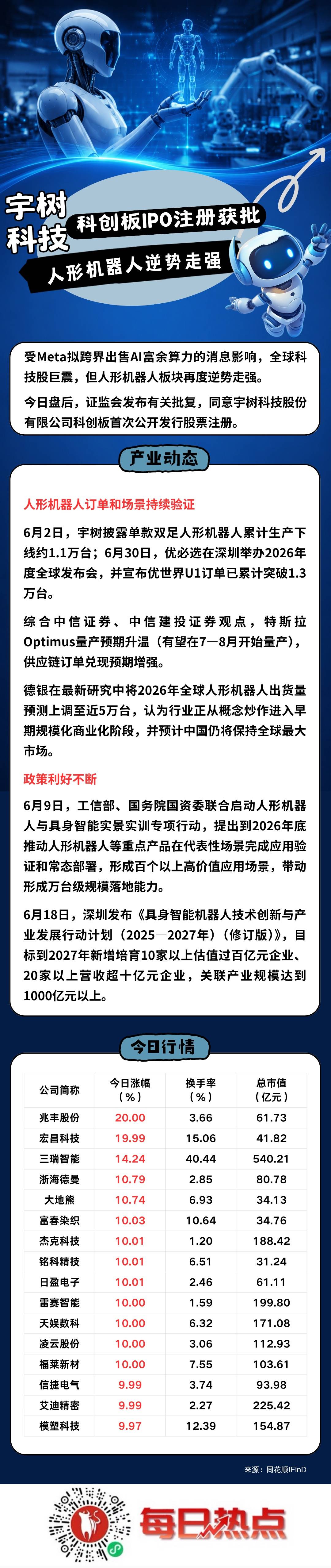 新竹市贴身科创板上市机构(科创板拟上市企业名单)