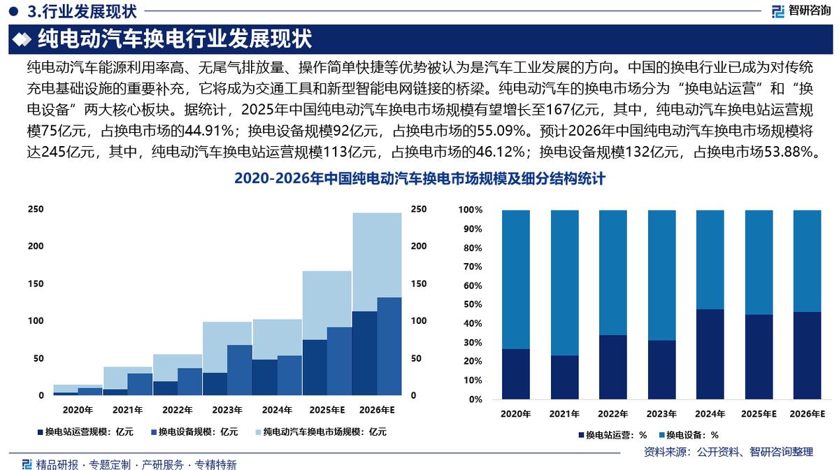新竹市新能源企业竞争分析(新能源汽车竞争战略分析)