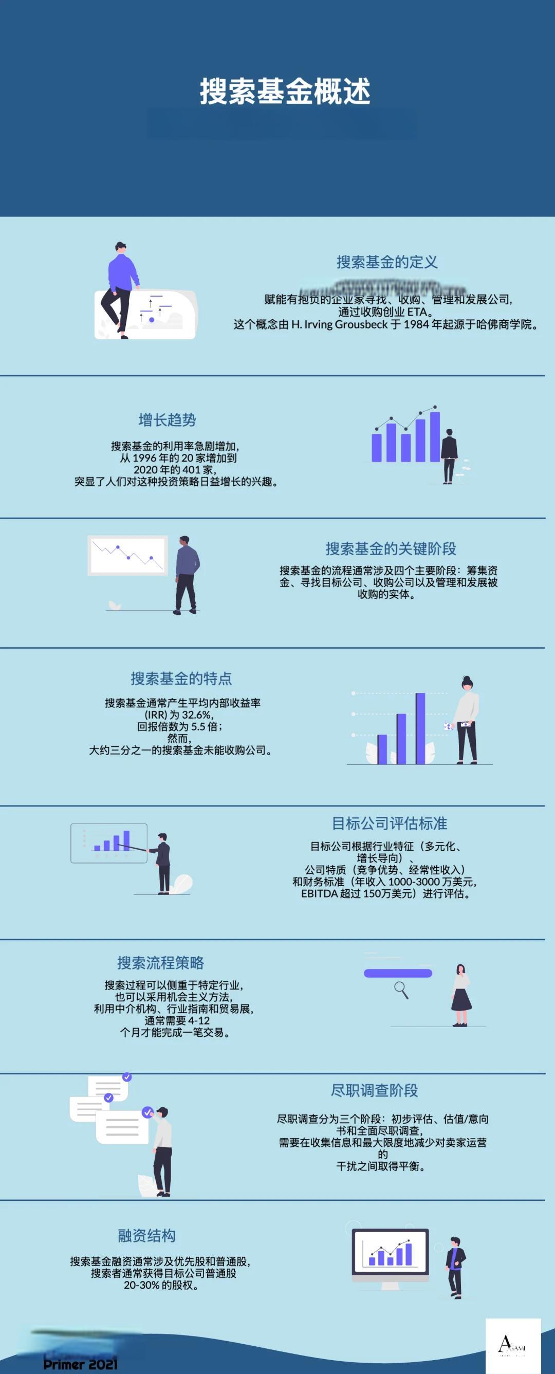 新竹市高回报资金管理机构(高回报资金管理机构有哪些)