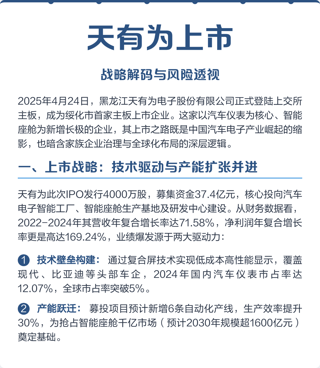 新竹市主板上市风险规避(主板上市风险规避策略)