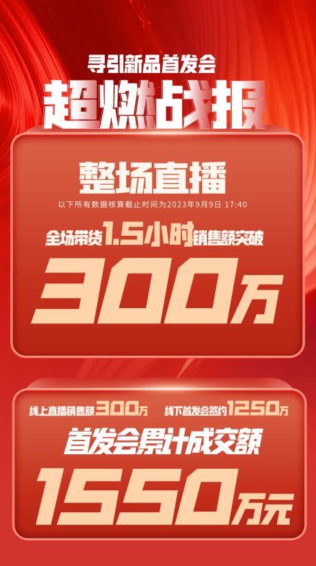 新竹市透明消费品品牌升级(透明消费品品牌升级了吗)