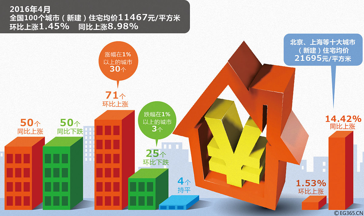 高性价比零售资产重组(高性价比零售资产重组的企业) 高性价比零售资产重组(高性价比零售资产重组的企业)