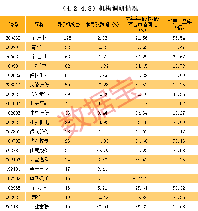 新竹市业绩变脸成功案例(业绩变脸成功案例怎么写)
