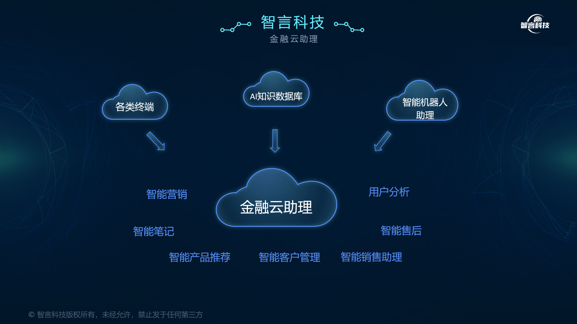 新竹市管家式投融资服务(什么是管家式服务,极致的体验)