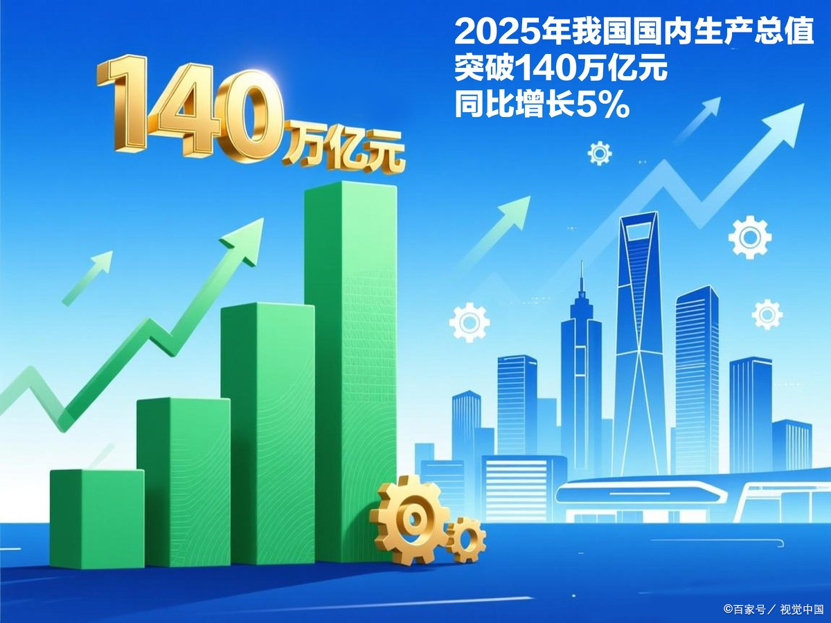 新竹市企业价值增长(企业价值增长计算公式)