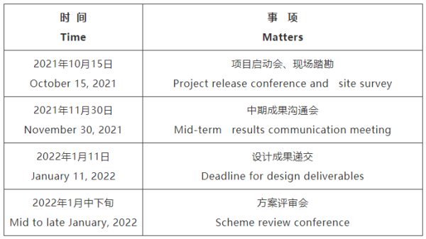 新竹市无锡专业战略咨询(战略咨询需要什么学历)