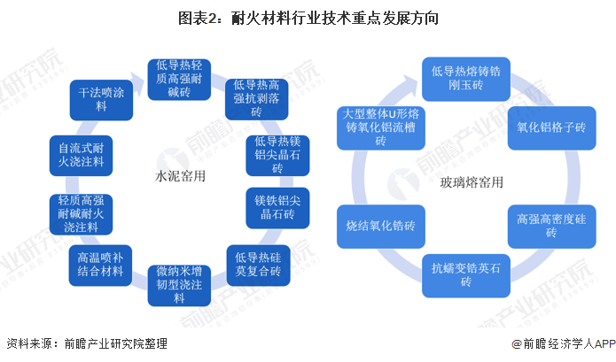 新竹市头部行业研究(行业头部是什么意思)