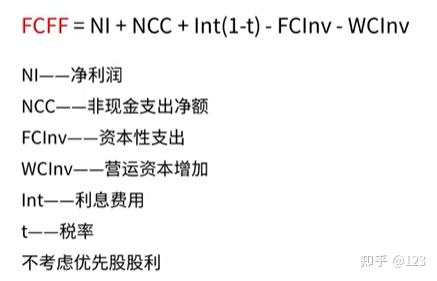 新竹市优先股企业价值增长(优先股企业价值增长率怎么算)