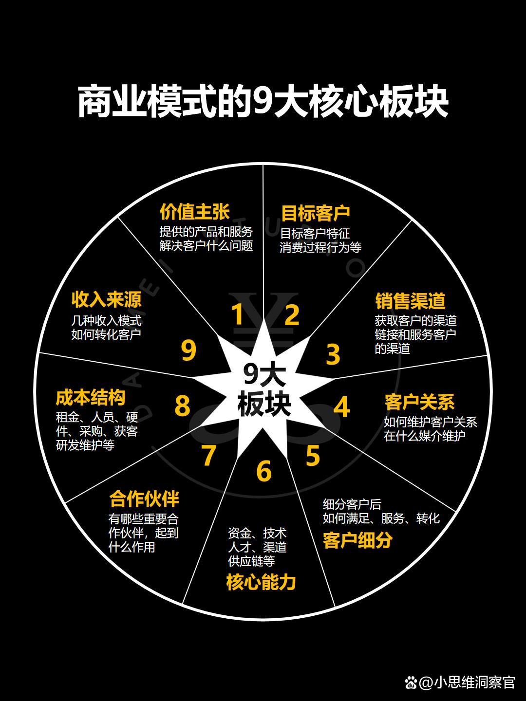 新竹市常州专业盈利模型设计(常州专业盈利模型设计公司排名)