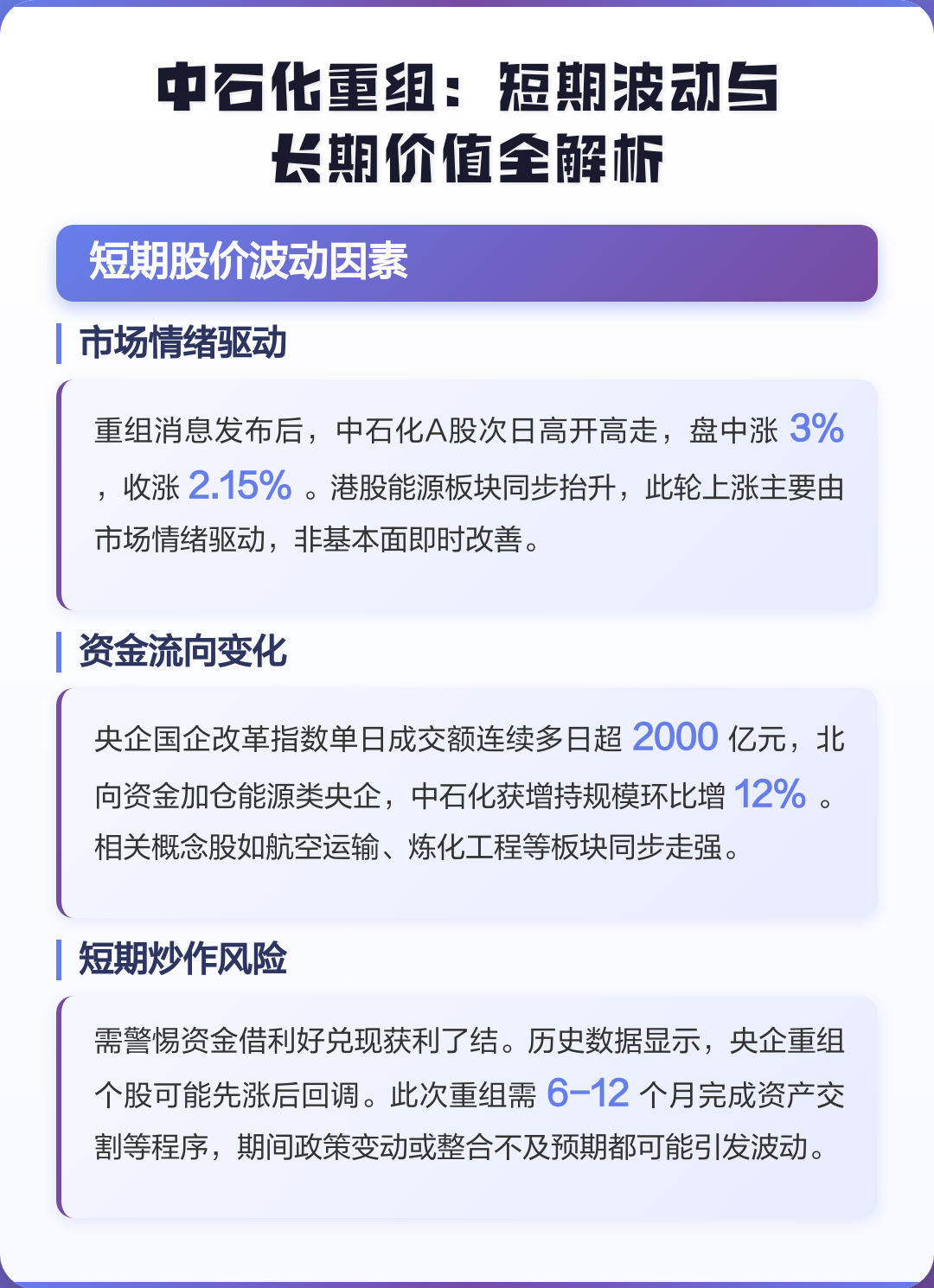 新竹市价值驱动业务重组(价值驱动型组织全系统方案)