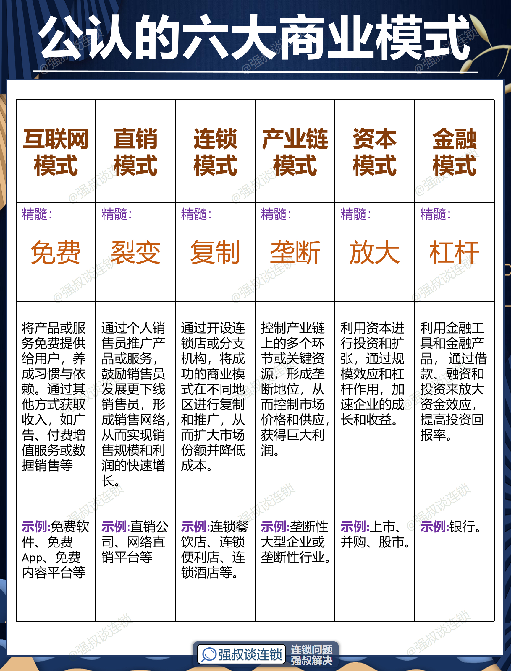 新竹市专属动漫商业模式升级(动画版商业模式讲解视频)