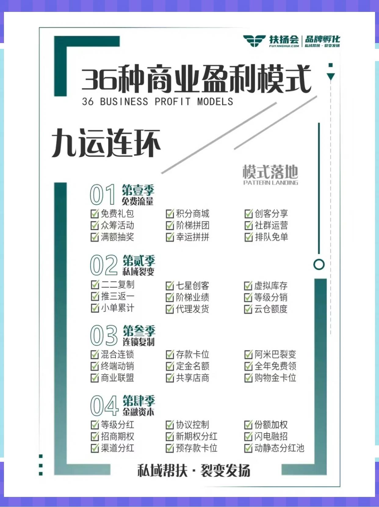 新竹市中山专业盈利模型设计(中国十大顶级设计师排名)